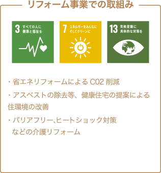 リフォーム事業での取組み