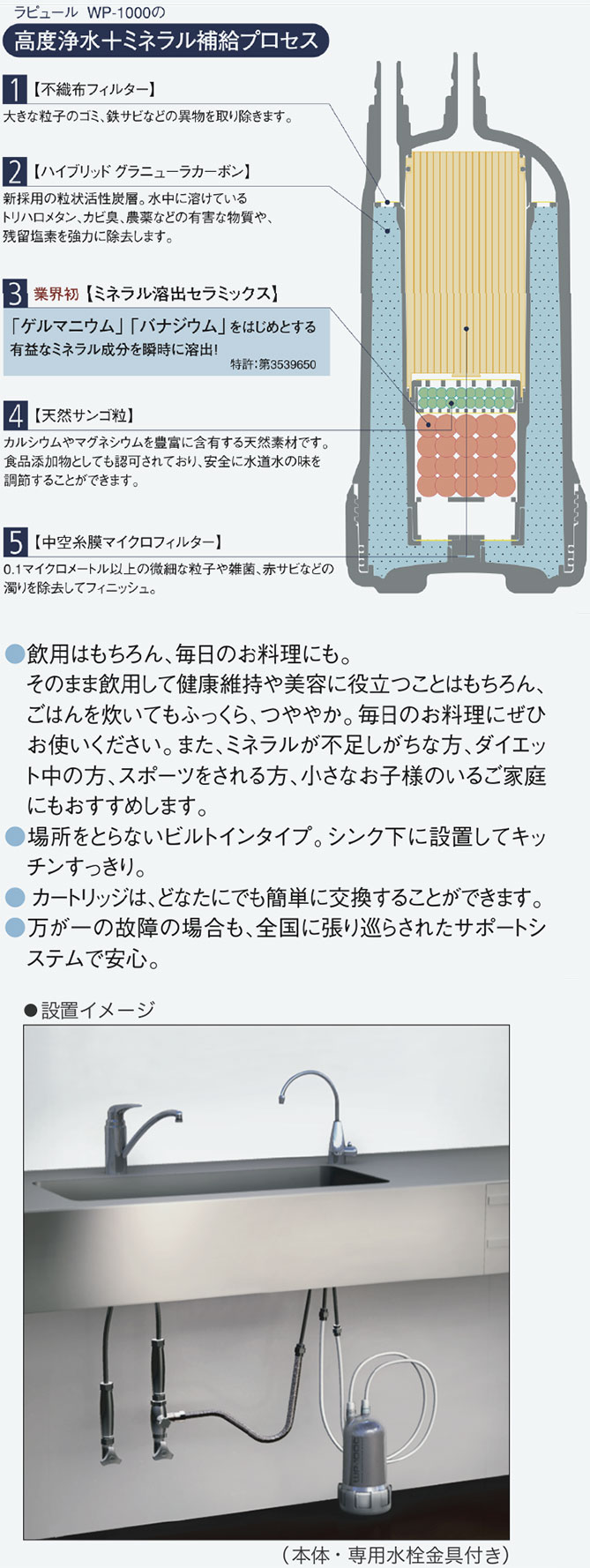 図