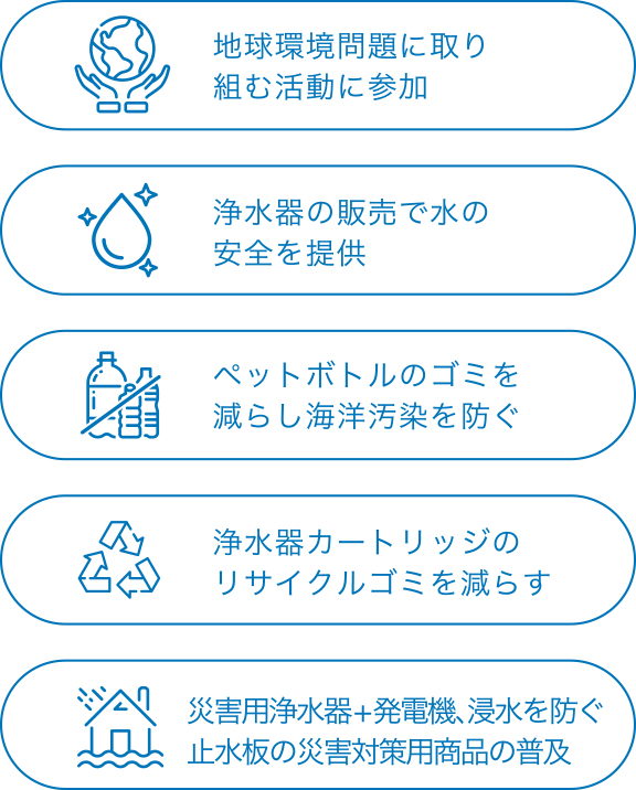 地球環境問題に取り組む活動に参加　浄水器の販売で水の安全を提供　ペットボトルのゴミを減らし海洋汚染を防ぐ　浄水器カートリッジのリサイクルゴミを減らす　災害用浄水器+発電機、浸水を防ぐ止水板の災害対策用商品の普及