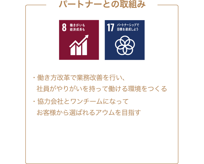 パートナーとの取組み