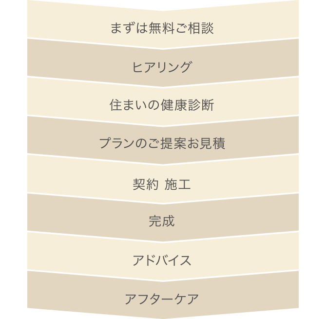 図